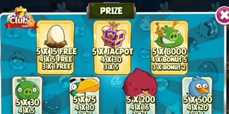 Hướng Dẫn Chơi Game Angry Birds Slots Để Nhận Quà Cực Đã 3 Cụ thể về hướng dẫn cách chơi game Angry Birds Slots