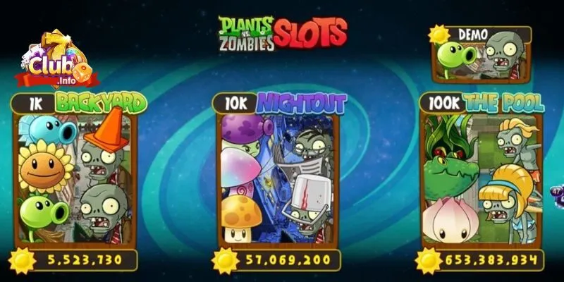Hướng Dẫn Chơi Game Plants Vs Zombies Slots- Tuyệt Chiêu Chiến Thắng Nhanh Nhất 2 Giới thiệu về Plants vs Zombies Slots