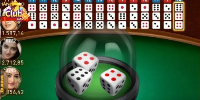 Tài Xỉu 7club - Thể Loại Game Online Hot Nhất 2024 4 Xây dựng chiến thuật hợp lý cũng là cách hay để giành chiến thắng.