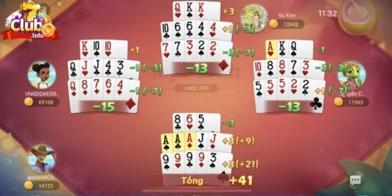 Cách đánh bài trong tiến lên miền nam 7club